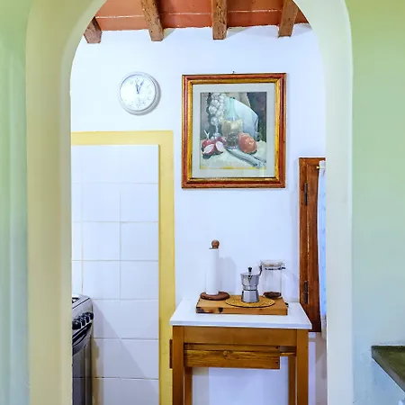 Corno Superior By 360rentals Apartamento *