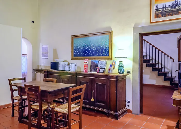 Corno Superior By 360rentals Appartement Florence